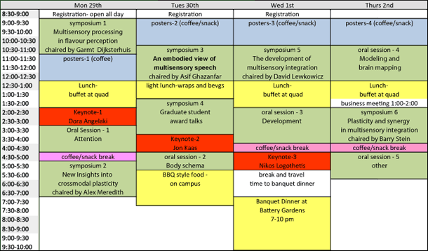 Preliminary Program - IMRF 2009