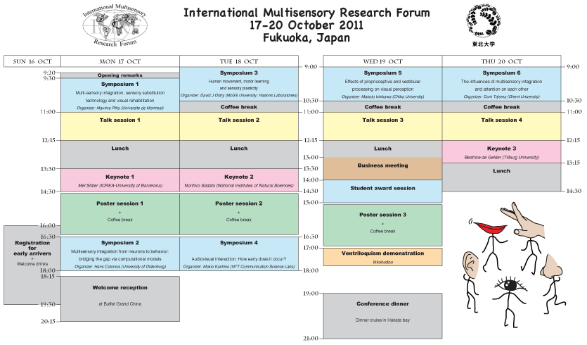 IMRF 2011 Schedule Overview