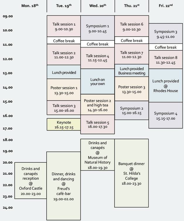 IMRF 2012 Schedule Overview